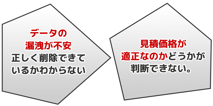 業務用のMac・macbook買取は情報漏洩が心配