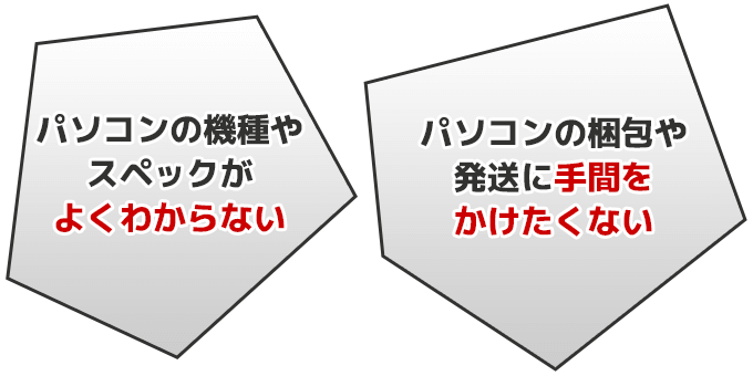 会社のMac・macbookなのでスペックがわからず買取査定が適性かわからない